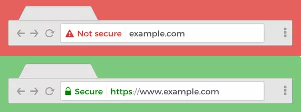 Example of secure and not secure website URL